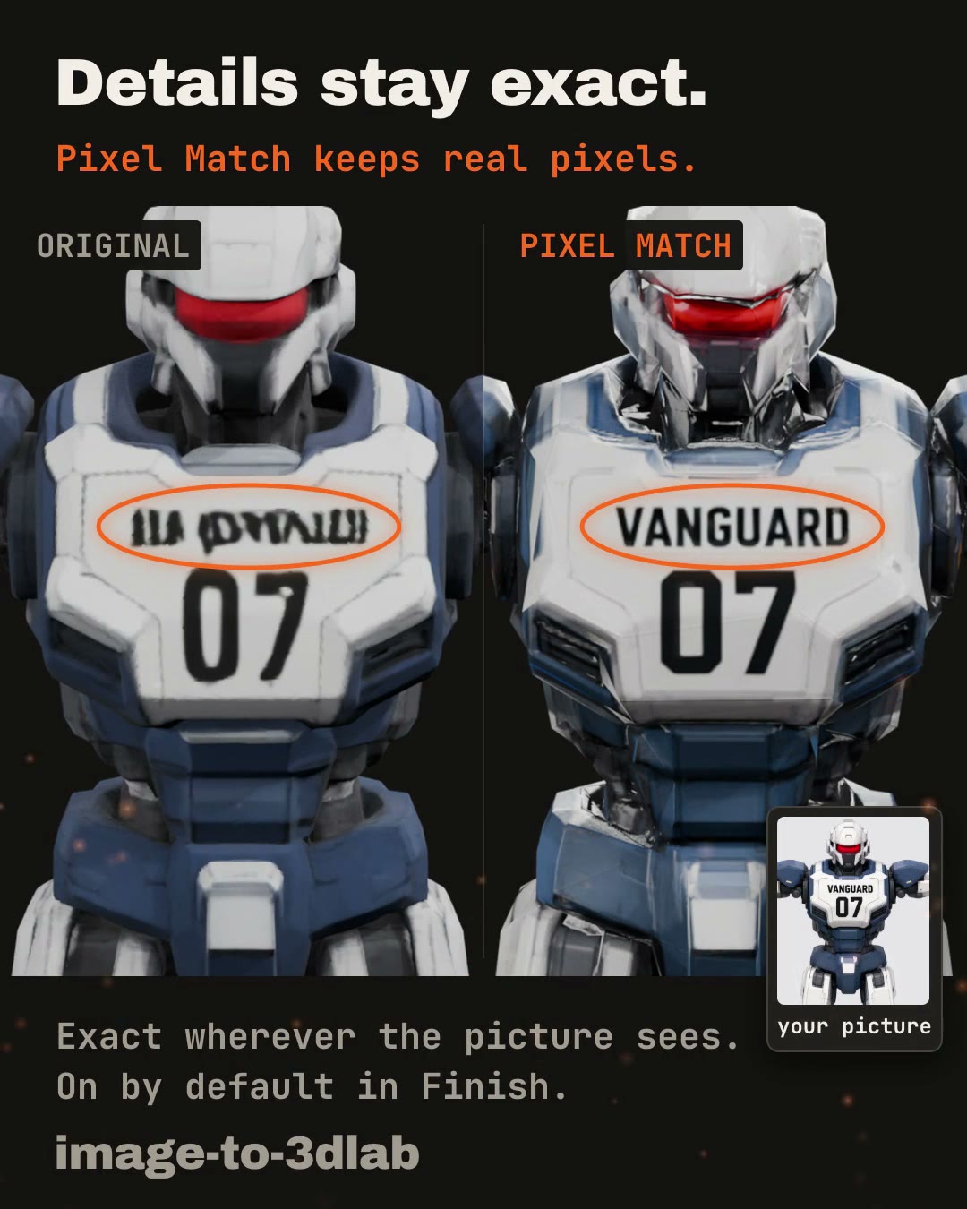 Before and after example: generated robot chest has garbled lettering; Pixel Match restores the word VANGUARD from the source image