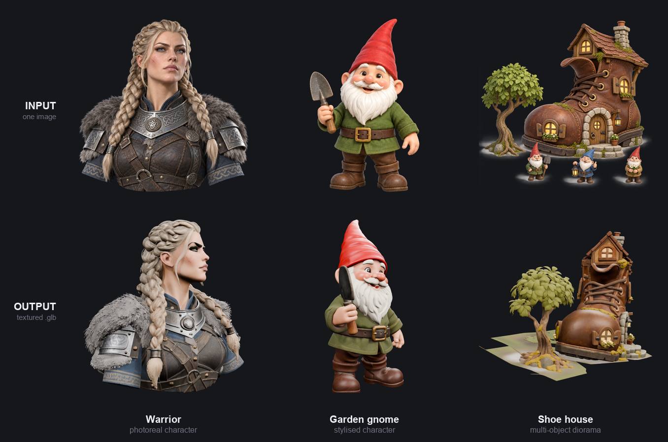 Three source images above their textured 3D outputs: a warrior, a garden gnome and a shoe-house diorama